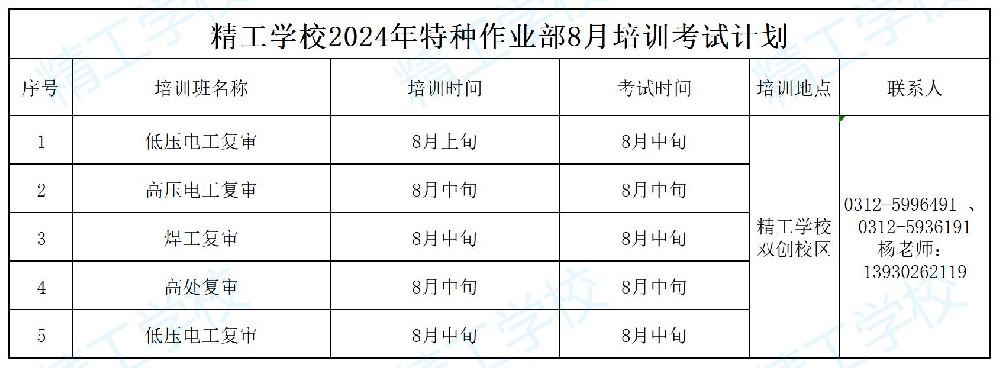 2024年8月培训考试计划_Sheet1.jpg